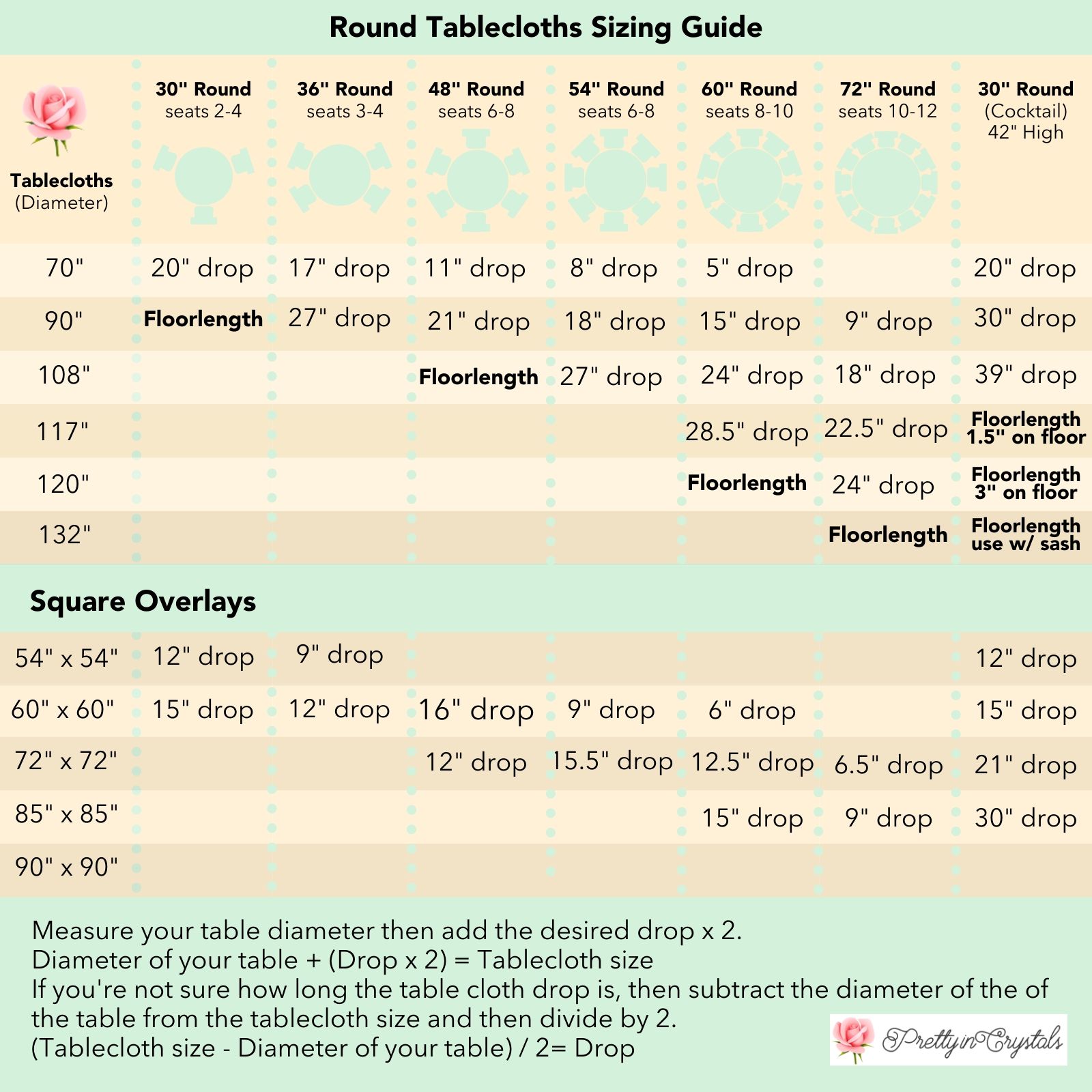 84 inch Round Disposable PLASTIC TABLE COVER Tablecloth Affordable